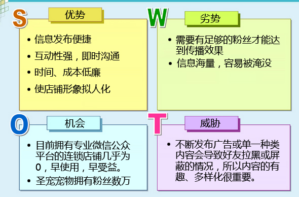 微信優(yōu)勢(shì)