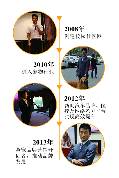 白巖石　市場部總監(jiān)